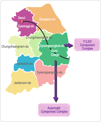 industrial environment in Gyeongbuk