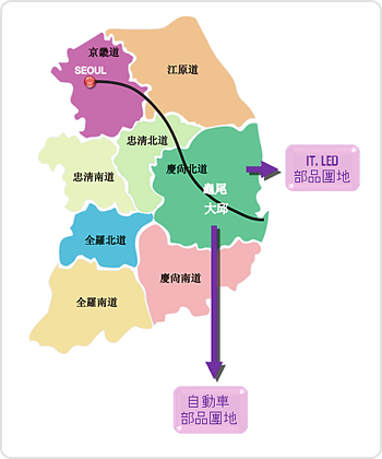 industrial environment in Gyeongbuk